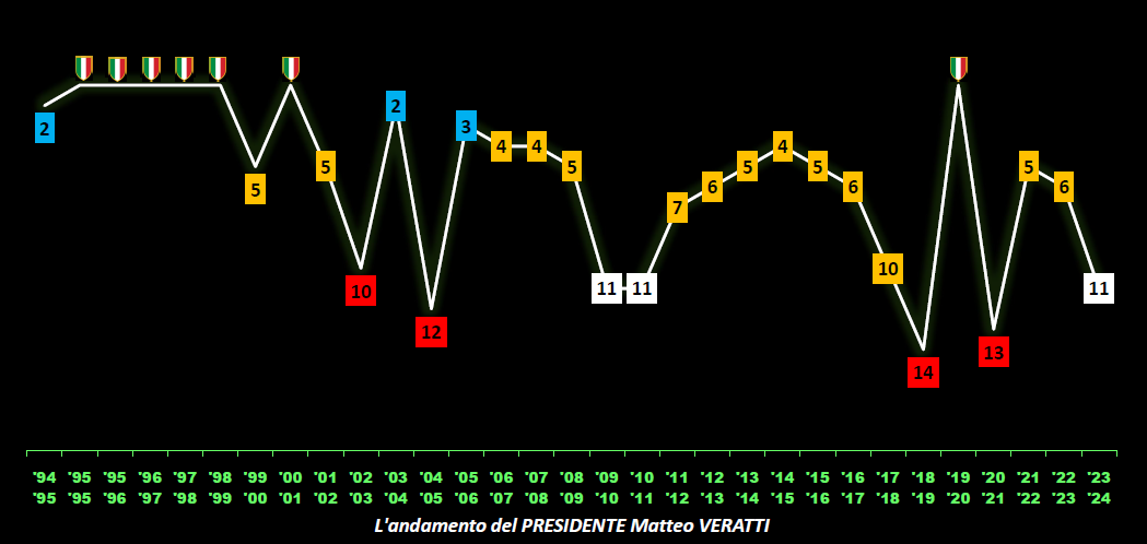 graficovera24